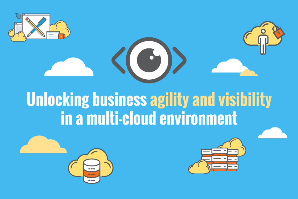 HKT CloudView助企業監控及智能優化業務資源