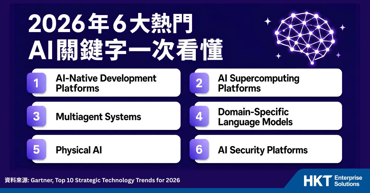 2026-6-ai-hkt