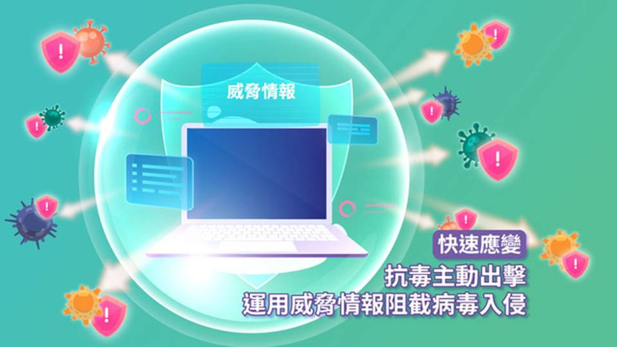 【在家工作網絡安全】NG SOC方案預測及阻截網絡威脅