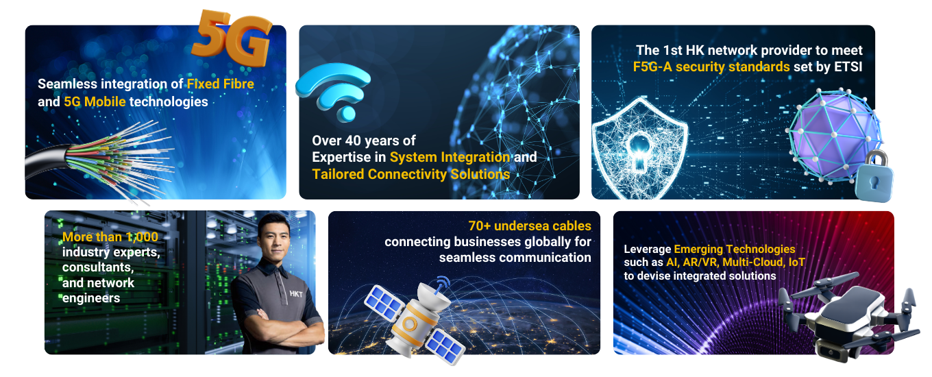 HKT leverages advanced network support business transformation.