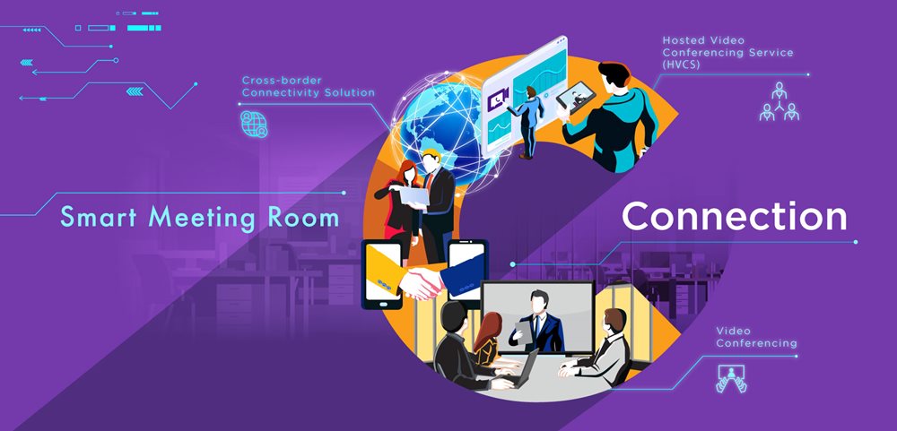 HKT Smart Meeting Room Solutions drive business growth
