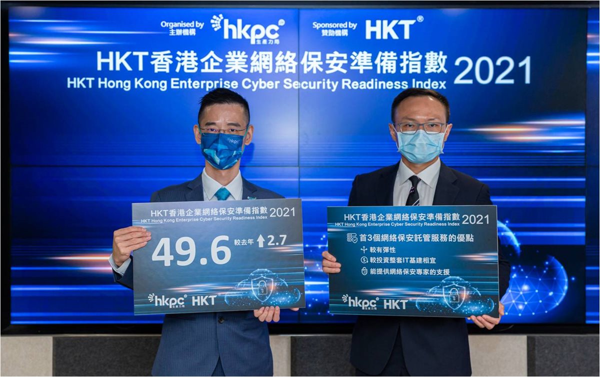 Hong Kong Cyber Security Readiness Index increased 2.7 | HKT